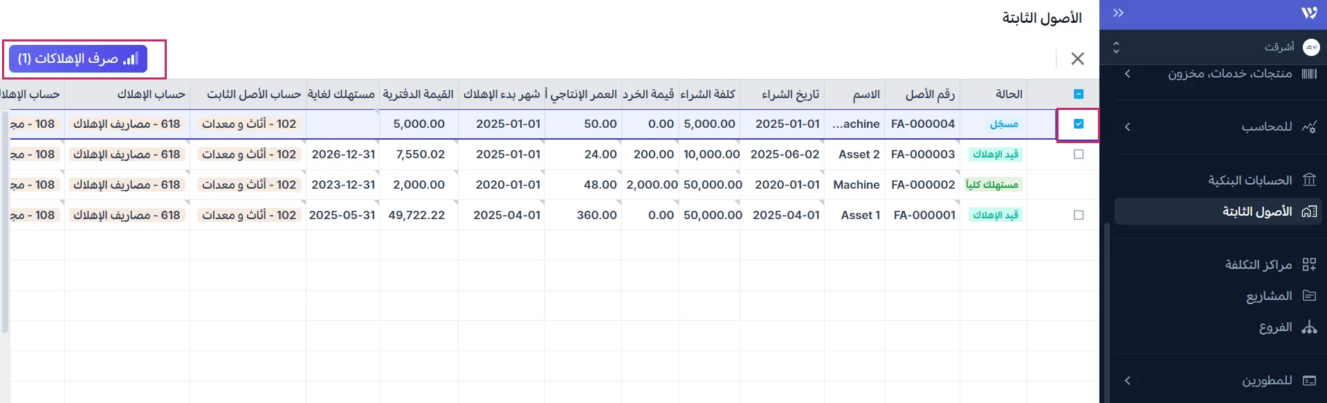 صرف الإهلاكات على الأصل